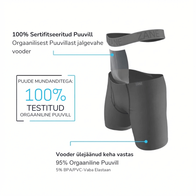 Orgaanilisest puuvillast aluspesu